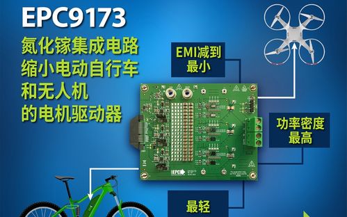 重慶設立500億元基金，加速構建集成電路全產業鏈，設計環節迎來新機遇