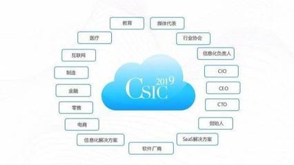 CSIC2019 云蟻科技C位出道，榮膺兩項(xiàng)高含金量大獎(jiǎng)，引領(lǐng)云軟件服務(wù)新篇章